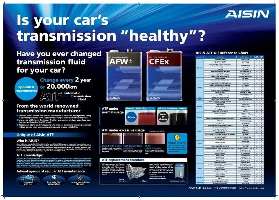 2024 Tacoma 4th gen Tacoma transmission fluid change DIY 1000003921