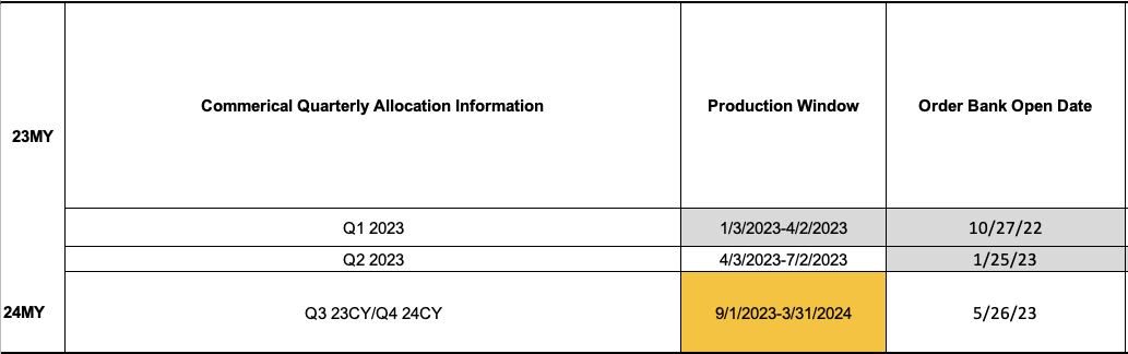 2024 Tacoma Ranger Production delayed 1685628778925