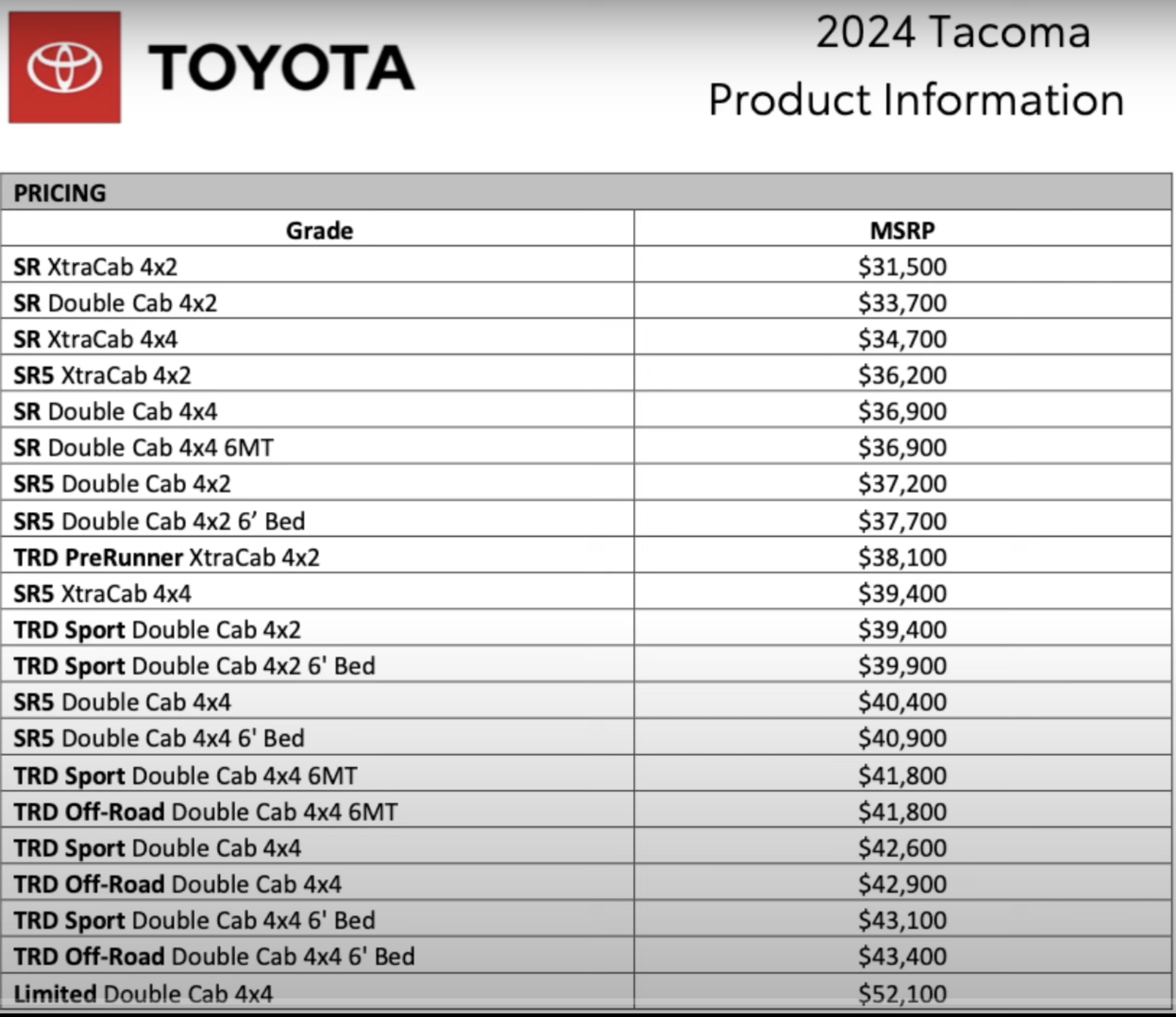 2024 Tacoma Official: 2024 Tacoma Pricing and MPG Revealed! 1701174786493