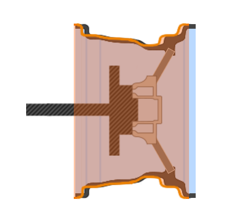 2024 Tacoma Wheel Offset and Backspace | How do they relate? 1707323301189