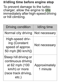 2024 Tacoma Good new technical / specs info from a Toyota dealer GM presentation 1708890971062