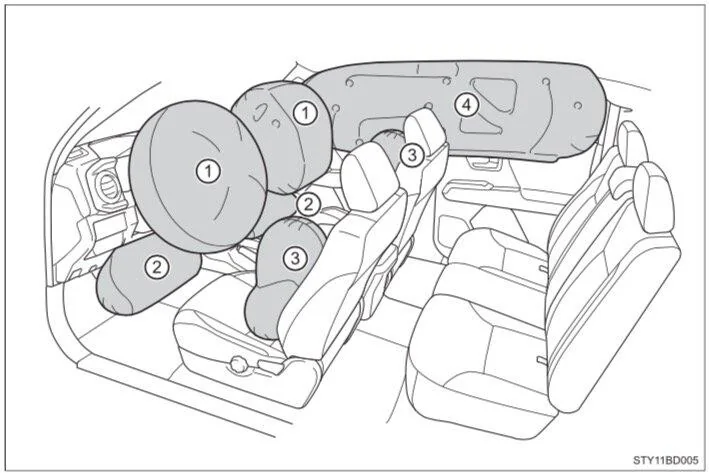 2024 Tacoma Can I have the hour back it took to find out these seat covers are crap? 1730655456222-