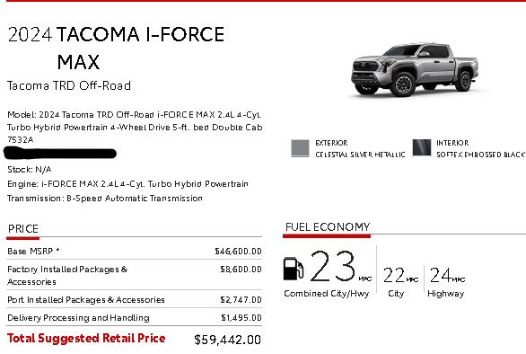 2024 Tacoma 💲What price did you pay for your 2024 Tacoma?? 1749413805627-gs