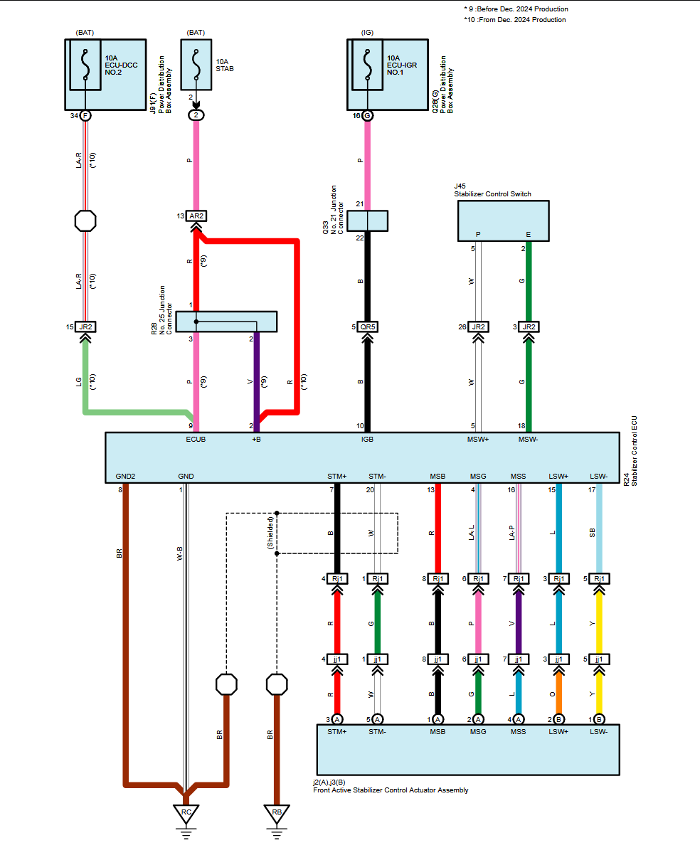 2024 Tacoma Sway Bar Disconnect - Is it possible to add this on later? 1753823187575-l8