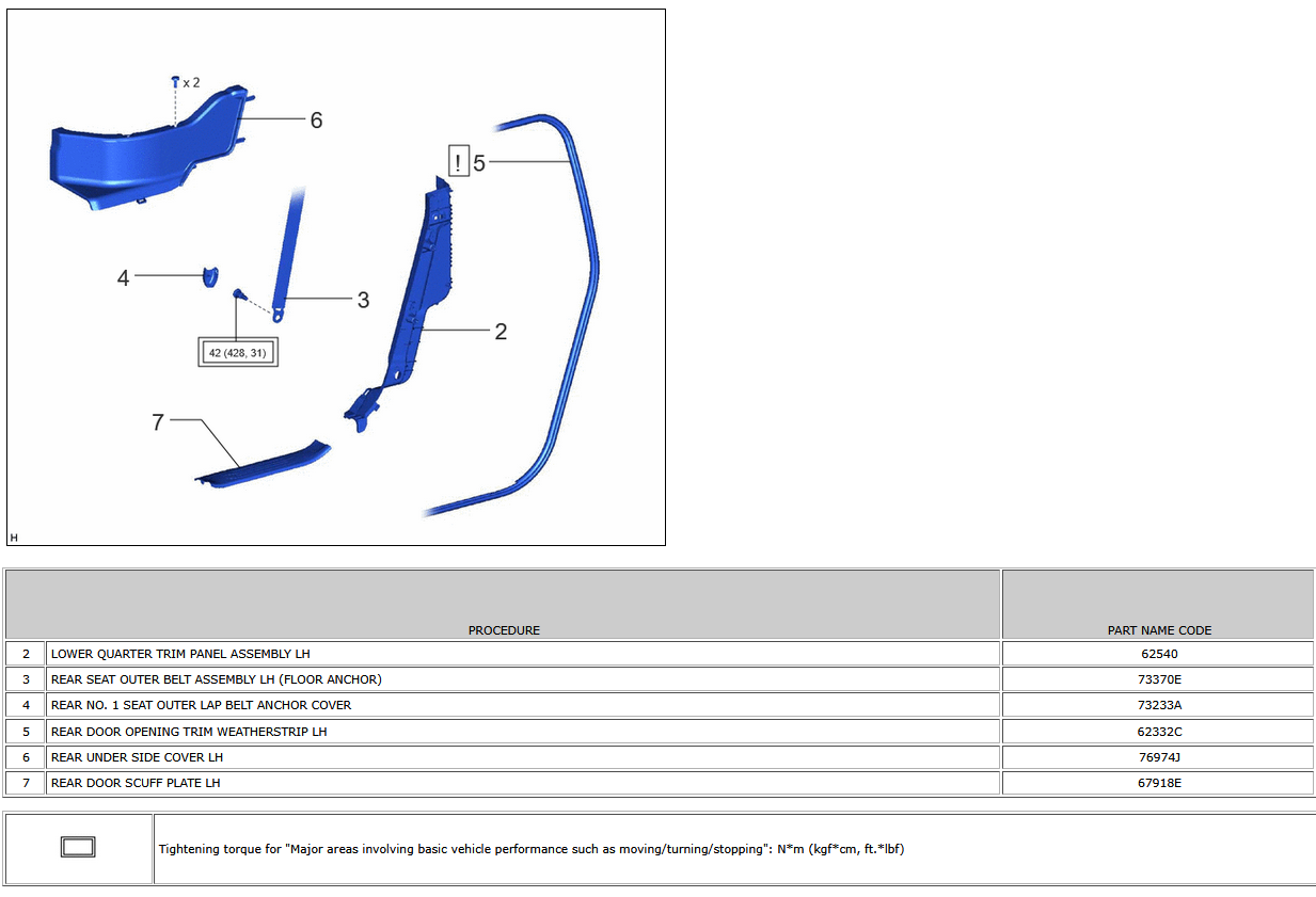 2024 Tacoma Sway Bar Disconnect - Is it possible to add this on later? 1753823340838-0