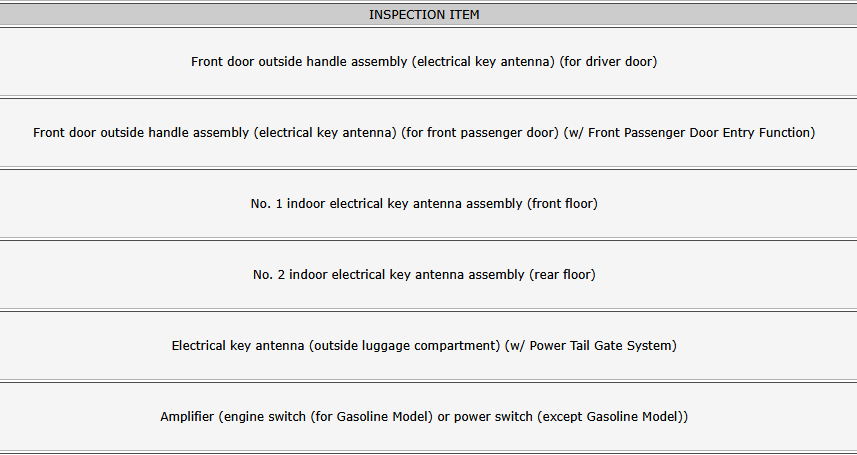 2024 Tacoma Where is the antenna for the remote unlock/key fob? (NOT the "smart key") 1753925528553-7u