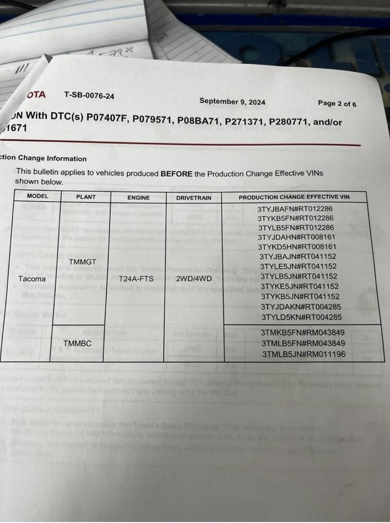 2024 Tacoma Used 4th Gen Buying Guide/Advice 1755278997479-tj