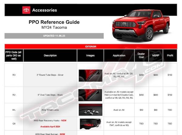 2024 Tacoma 2024 Tacoma TRD Off-Road has first official public reveal @ Overland Expo! [Videos + Photos] 2024-tacoma-accessory-guide-1