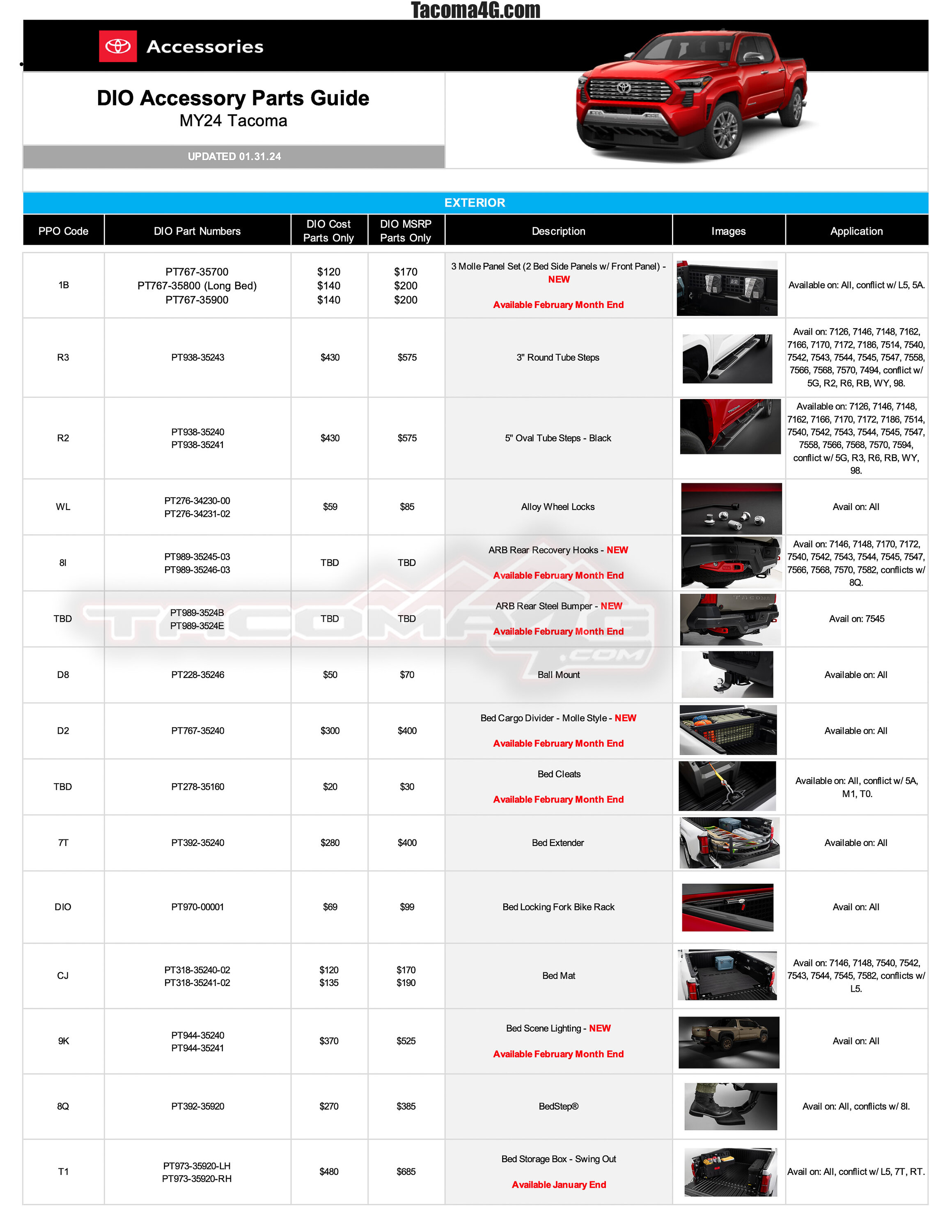 2024 Tacoma 2024 Tacoma Dealer Installed Options (DIO) Accessories Parts Guide + Pricing (Updated 5/7/24) 2024-Tacoma-DIO-Accessories-Parts-Guide_01_31_24-1