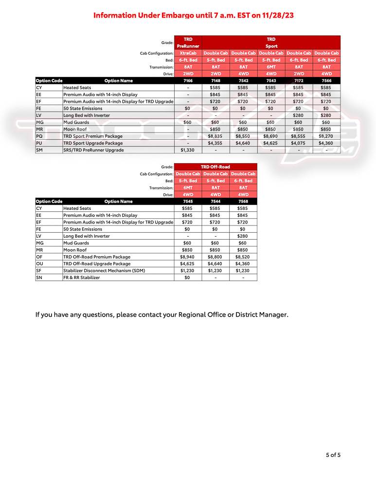 2024 Tacoma SOP (Production) Dates & Options/Packages/Pricing List for all 2024 Tacoma trims 2024-tacoma-options-packages-pricing-list-production-schedule-5