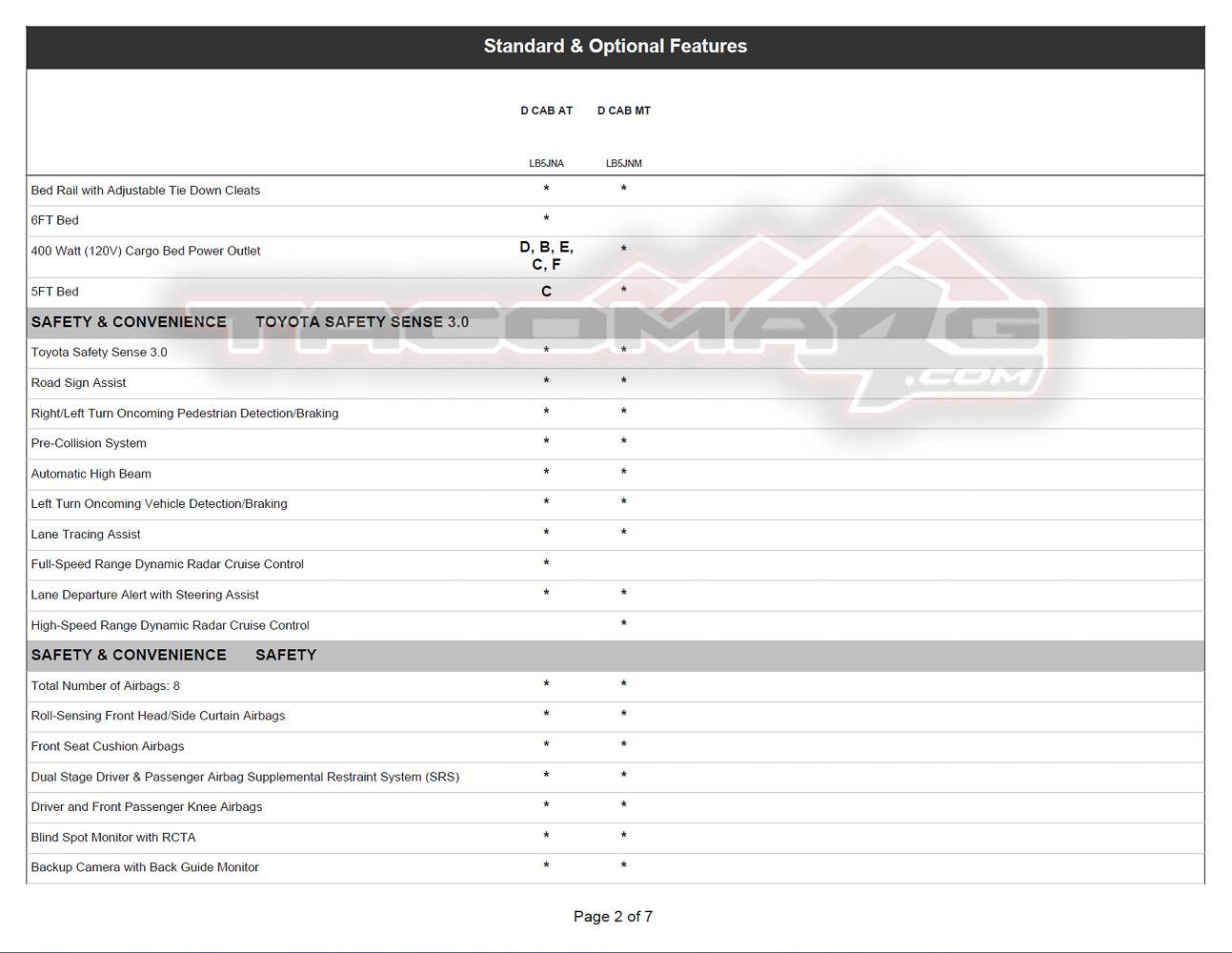 2024 Tacoma 2024 Tacoma Ordering Guide for Canada [Updated w/ Tacoma HYBRID i-Force MAX Models & Specs - Trailhunter, TRD Pro, Off-Road Premium, Limited] 2024-tacoma-order-guide-canada-12