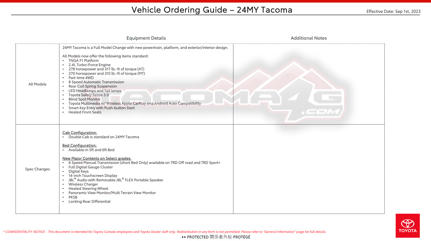 2024 Tacoma 2024 Tacoma Double Cab Gas Models Trim/Packaging Details (Canada) 2024-tacoma-order-guide-canada-3