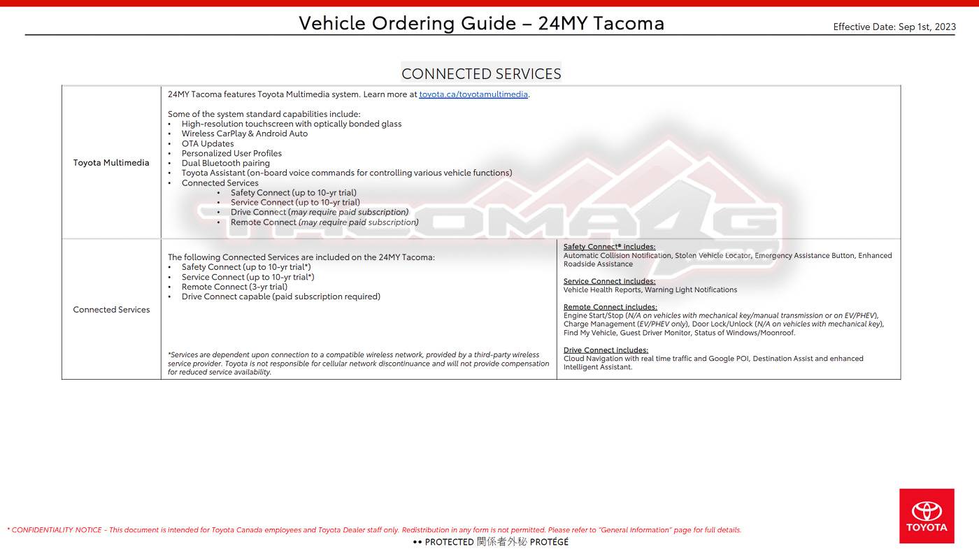 2024 Tacoma 2024 Tacoma Ordering Guide for Canada [Updated w/ Tacoma HYBRID i-Force MAX Models & Specs - Trailhunter, TRD Pro, Off-Road Premium, Limited] 2024-tacoma-order-guide-canada-5