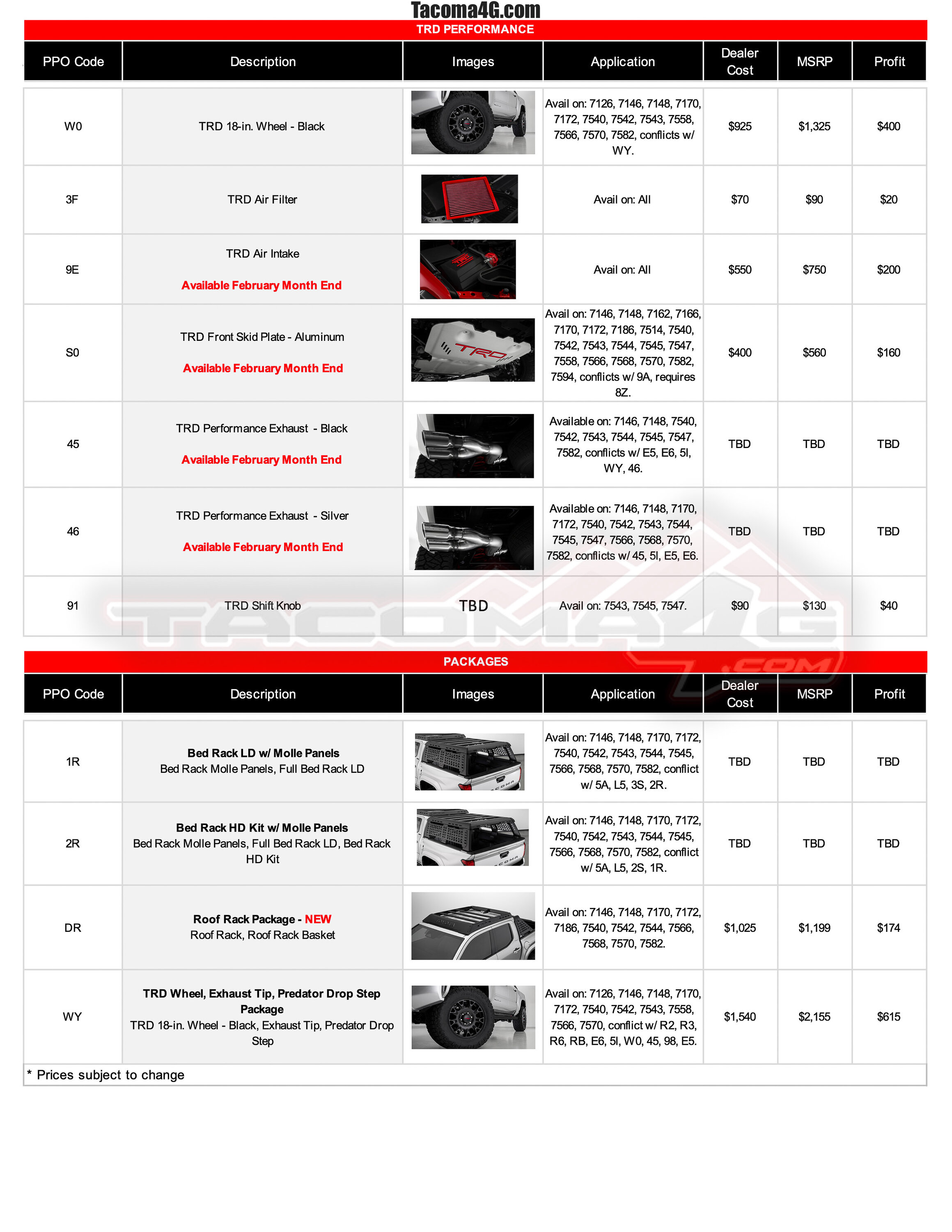 2024 Tacoma Any cold air intakes CAI yet for 2.4L Tacoma? 2024 Tacoma PPO Accessories Guide_02.09.24-6