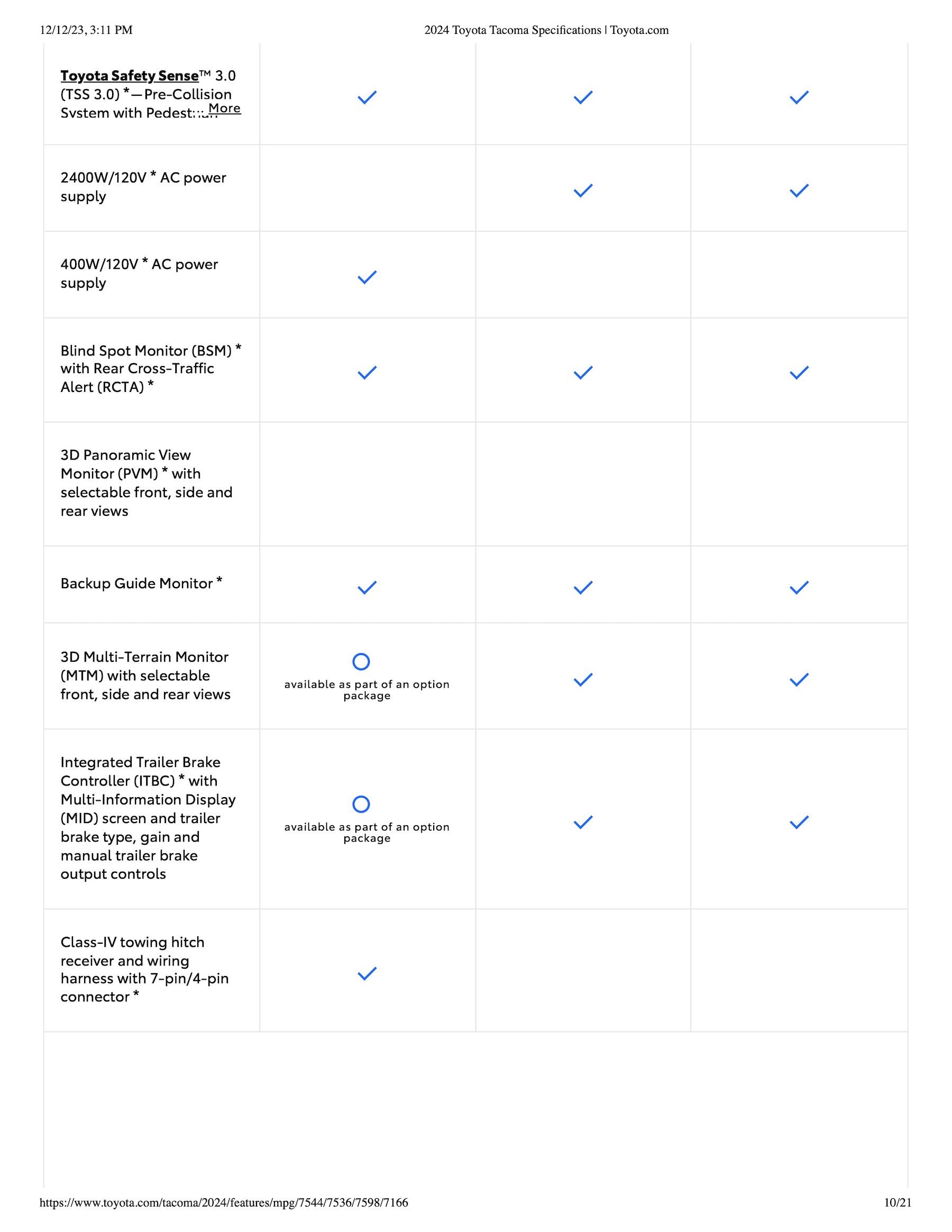 2024 Tacoma 2024 Tacoma Trailhunter & TRD PRO Specifications, Standard/Optional Features Released [Partial] 2024-Tacoma-Trailhunter-TRD-PRO-Specifications-Sheet10