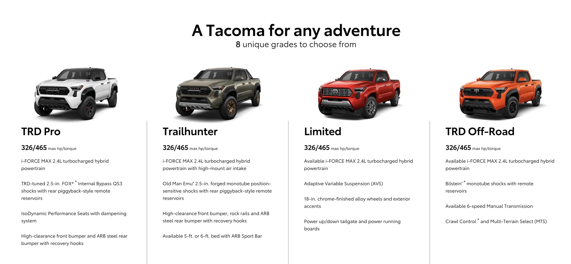 2024 Tacoma Trims/Models Comparison on Toyota Site 2024-tacoma-trims-grades-models-2