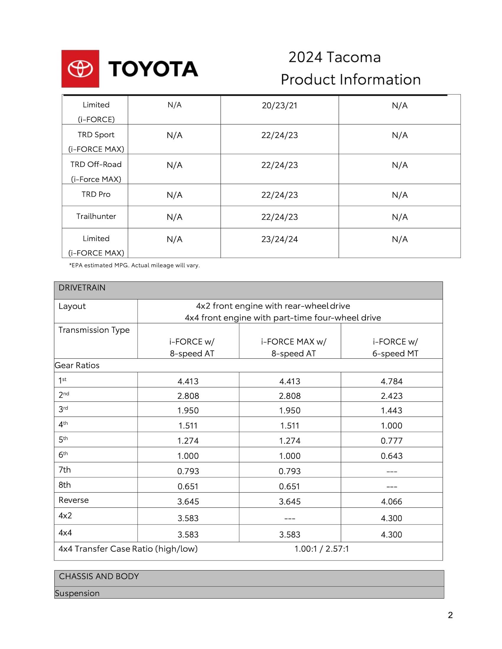 2024 Tacoma Hybrid (i-Force Max) 2024 Tacoma + TRD Pro / Trailhunter SPECIFICATIONS SHEET 2024_Toyota_Tacoma_Product_Information-2