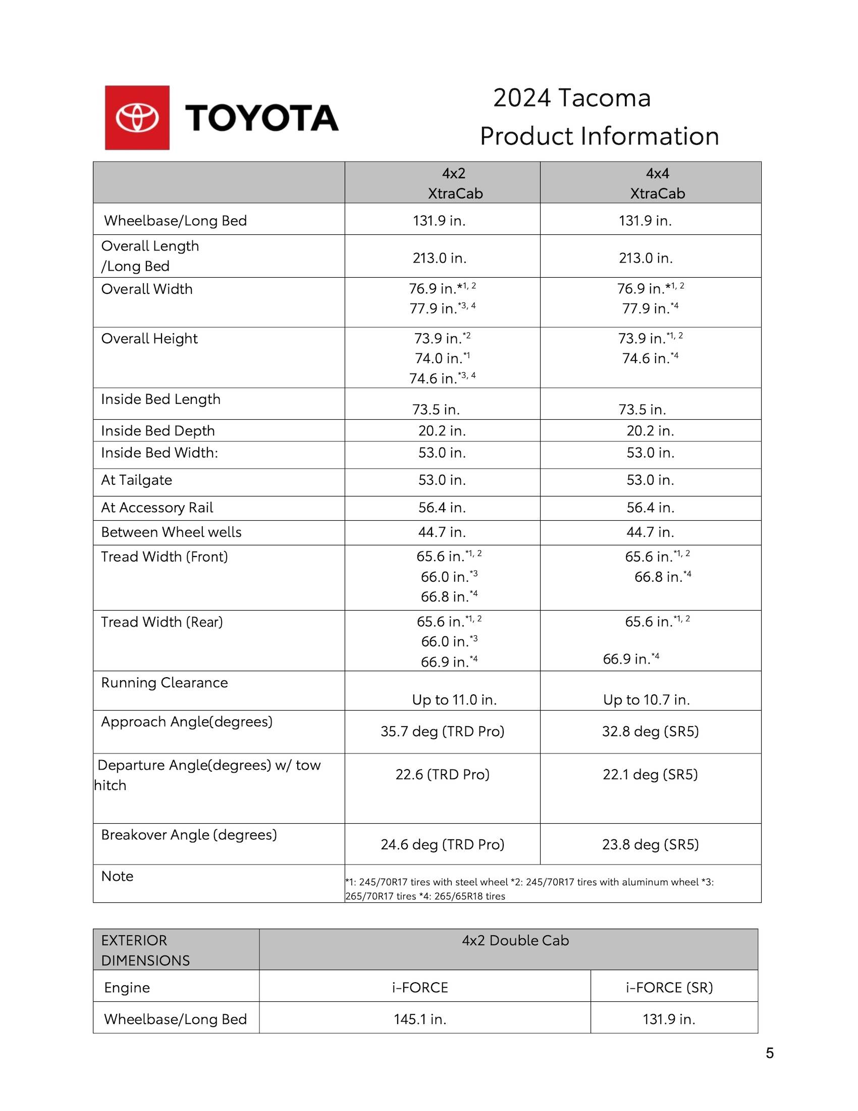 2024 Tacoma Hybrid (i-Force Max) 2024 Tacoma + TRD Pro / Trailhunter SPECIFICATIONS SHEET 2024_Toyota_Tacoma_Product_Information-5