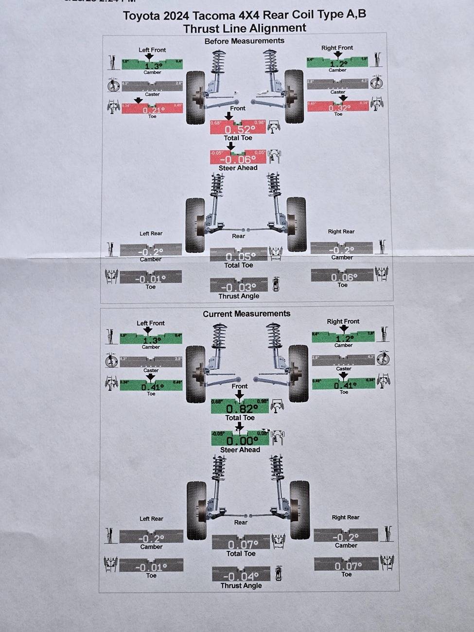 2024 Tacoma TRD Pro Impossible to Align Properly... 20250331_172431-