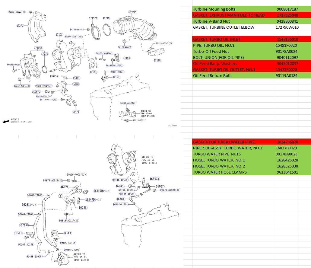 4G Turbo Swap Parts.png