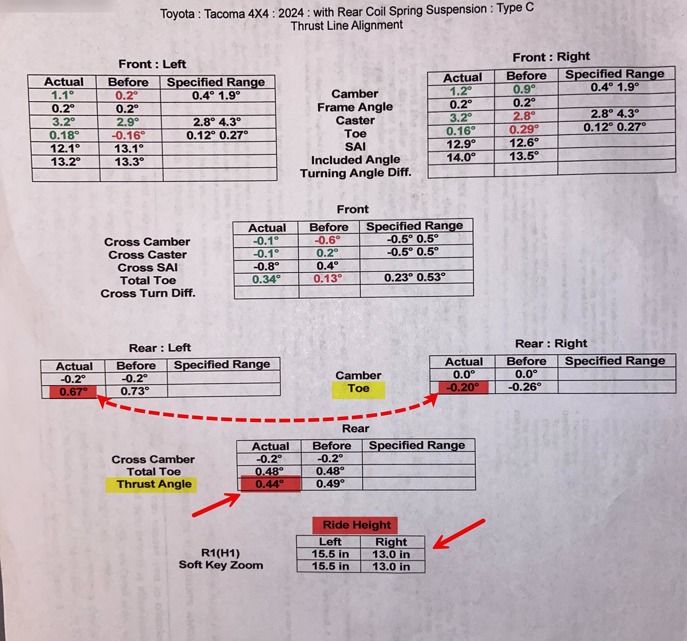 2024 Tacoma TRD Pro Impossible to Align Properly... Alignment Sheet 8-18-25