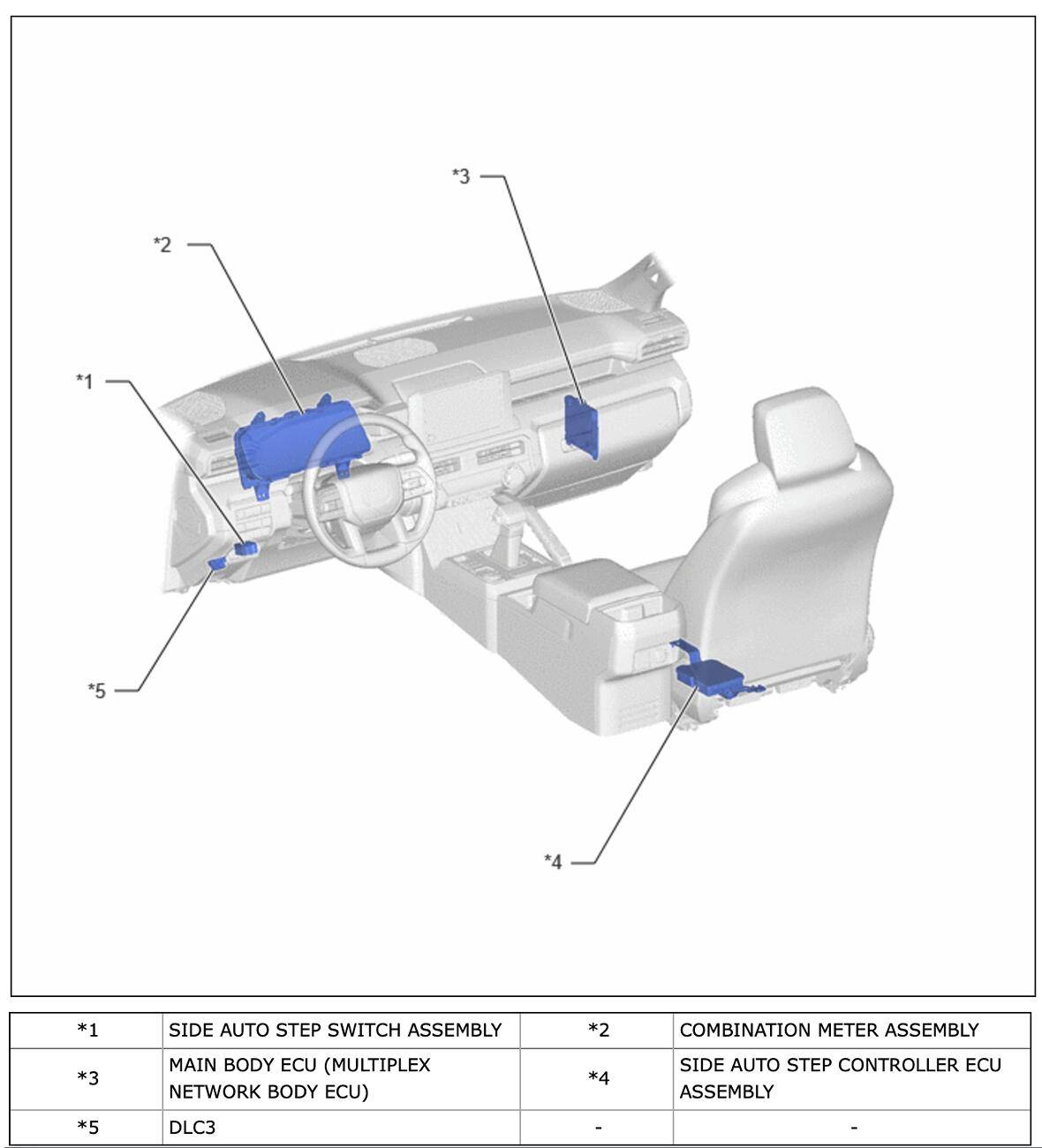 2024 Tacoma Retrofitting Limited OEM Power Running Boards on a TRD Off-road ?hash=7f308790d75cdb9ea3102cd650392aa2