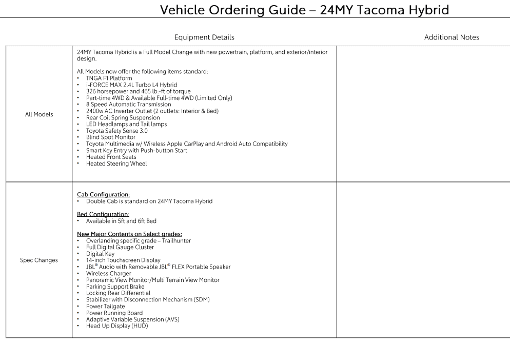 2024 Tacoma 2024 Tacoma Ordering Guide for Canada [Updated w/ Tacoma HYBRID i-Force MAX Models & Specs - Trailhunter, TRD Pro, Off-Road Premium, Limited] image2