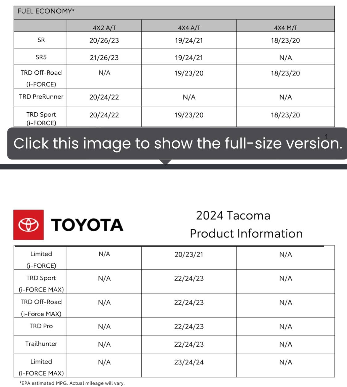 2024 Tacoma 💰 MSRP Pricing (U.S. / Canada) & MPG for Hybrid 2024 Tacoma TRD Pro, Trailhunter, TRD Off-Road, TRD Sport, Limited! IMG_4959