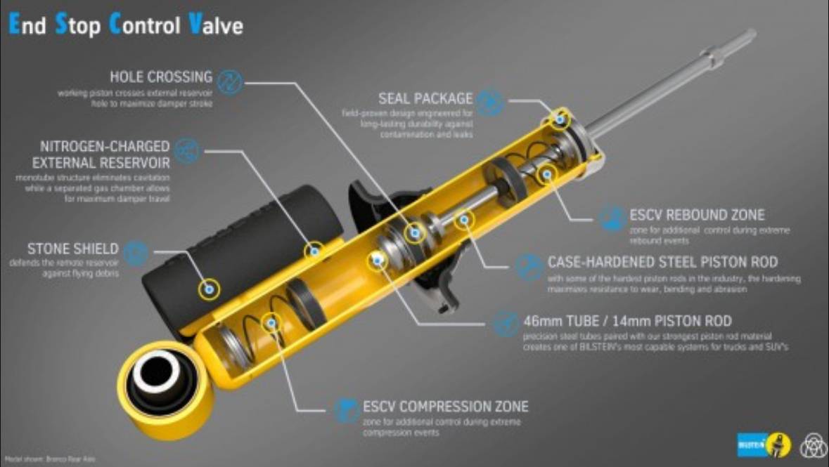 2024 Tacoma Stock TRD OR shocks specifications IMG_6284