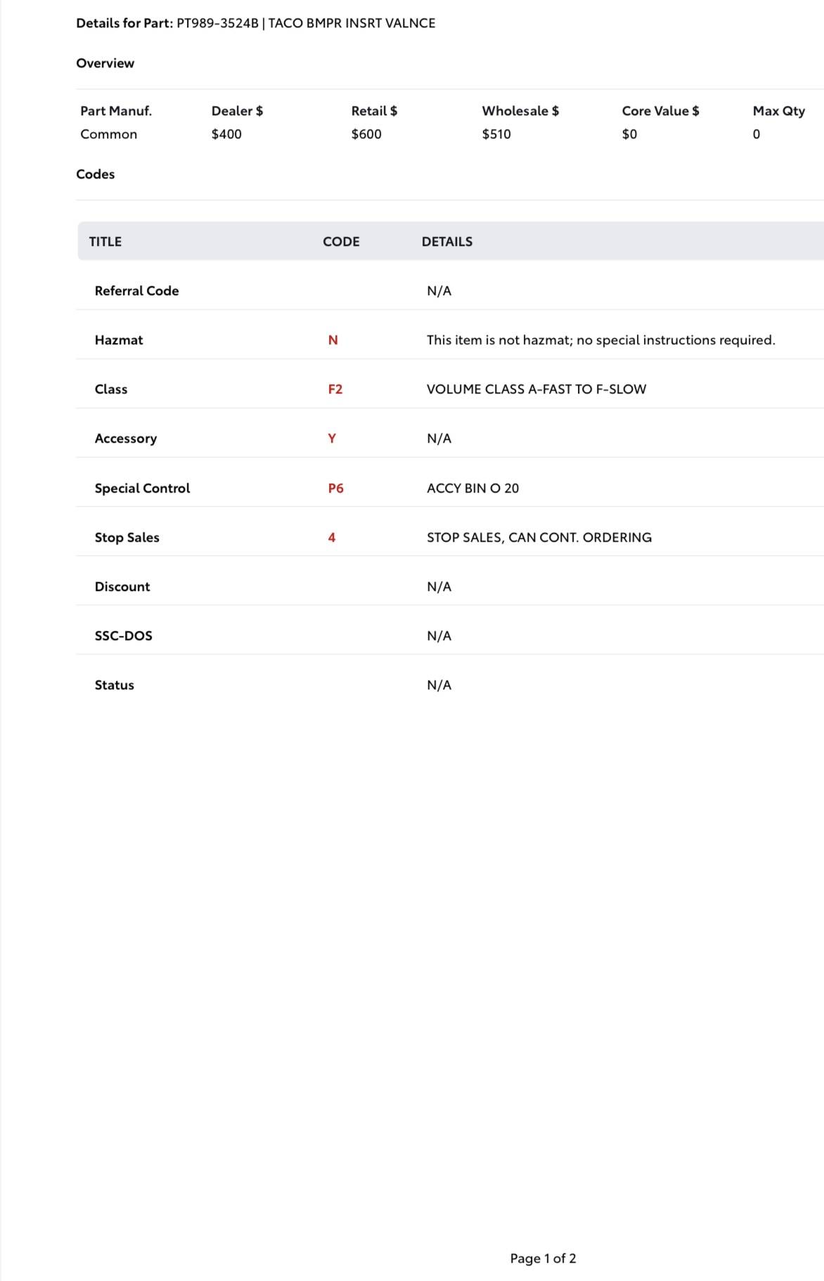 2024 Tacoma 2024 Tacoma Dealer Installed Options (DIO) Accessories Parts Guide + Pricing (Updated 4/2/24) IMG_9570