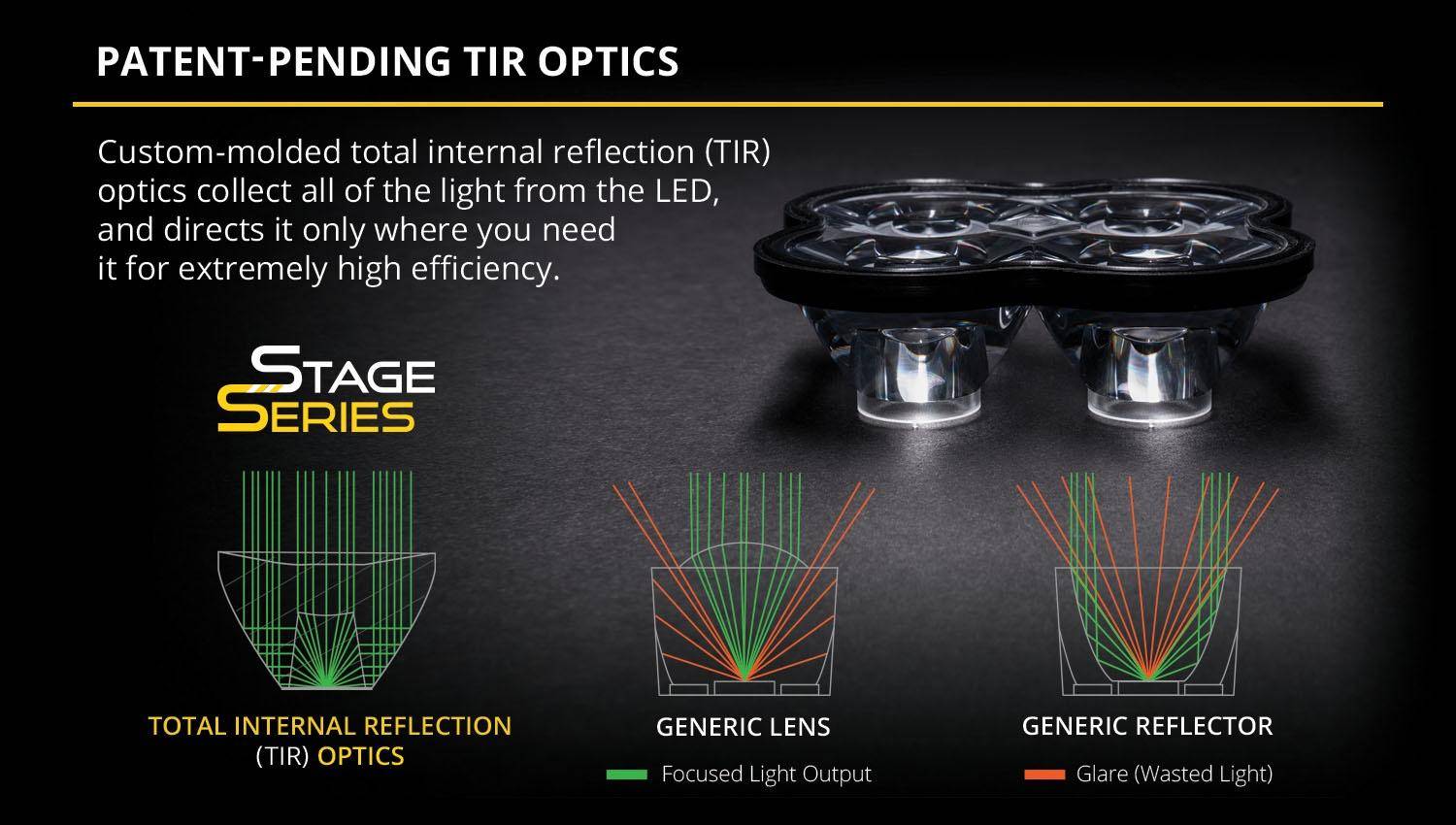 2024 Tacoma Stage Series Reverse Light Kit | Diode Dynamics mnKsgEP