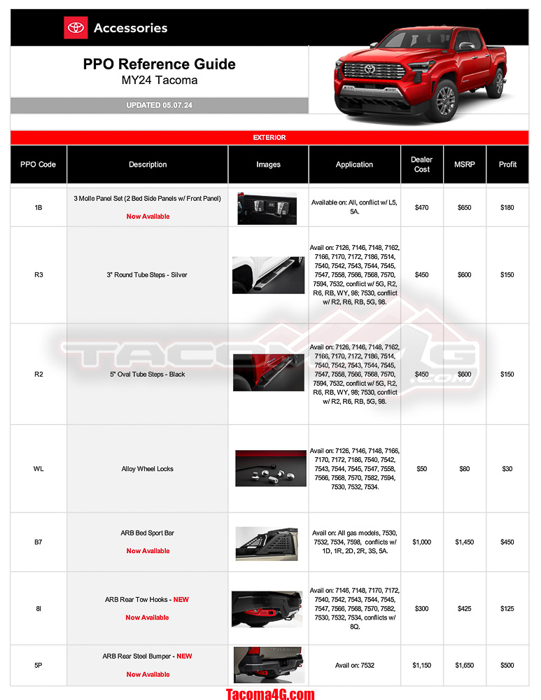 2024 Tacoma 2024 Tacoma Post-Production Options (PPO) Guide - OEM / TRD Accessories Parts + Pricing!  [UPDATED 5-7-24] MY24 Tacoma PPO Guide_05_07_24-1