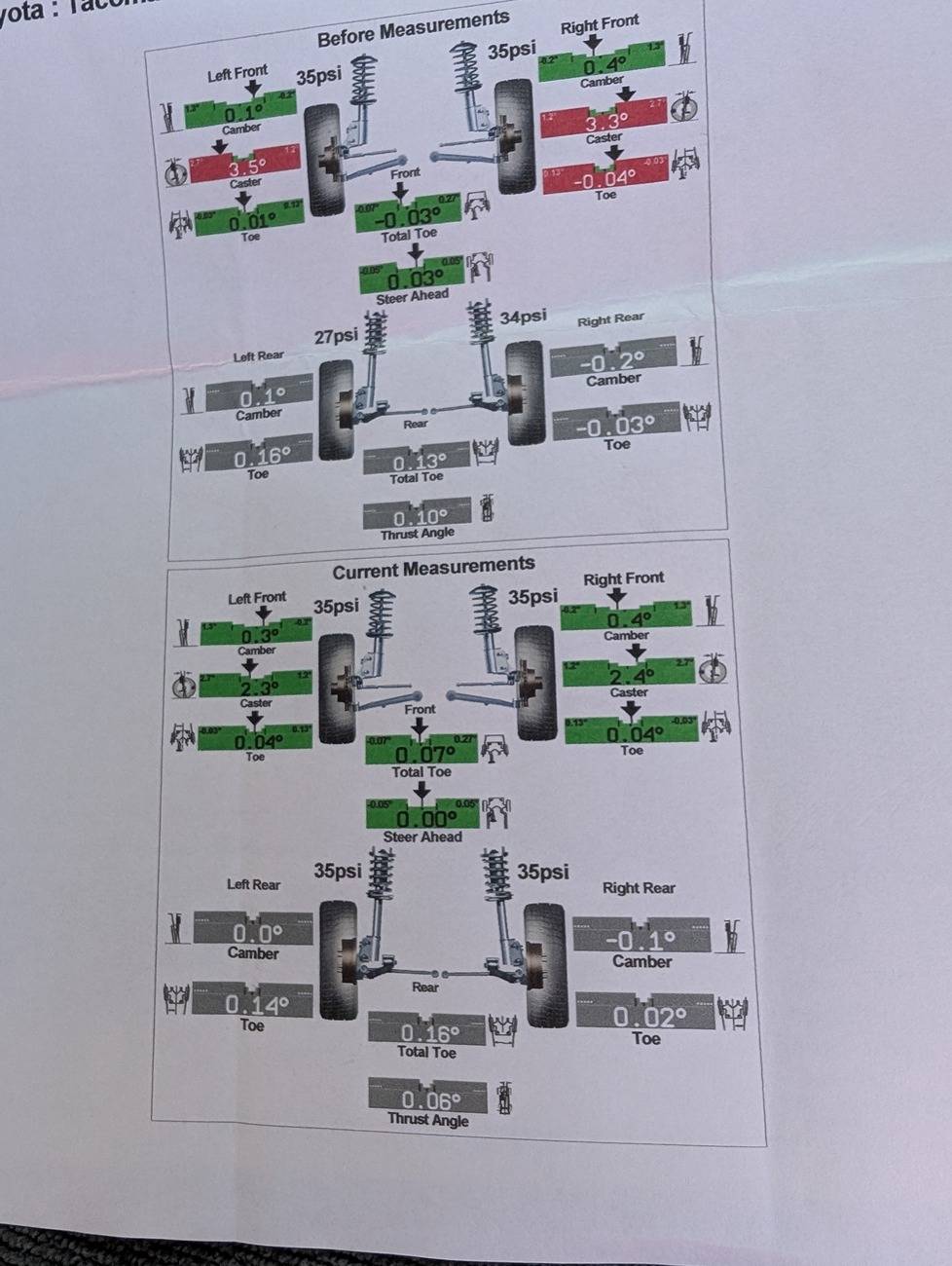 2024 Tacoma Alignment Specs PXL_20250528_171658236