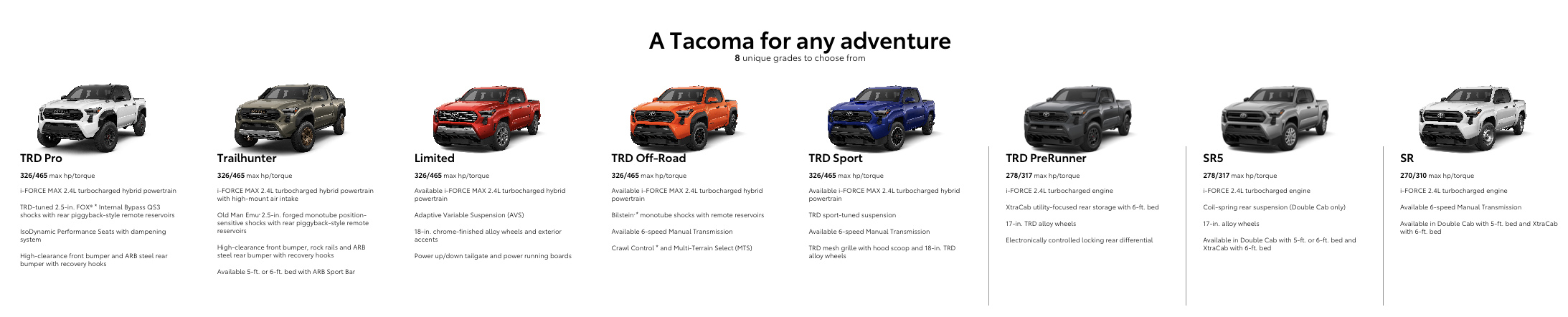 2024 Tacoma Tacoma Trims from top to bottom -- Is Trailhunter the king or is the TRD Pro? Screenshot 2023-05-19 at 3.30.39 PM
