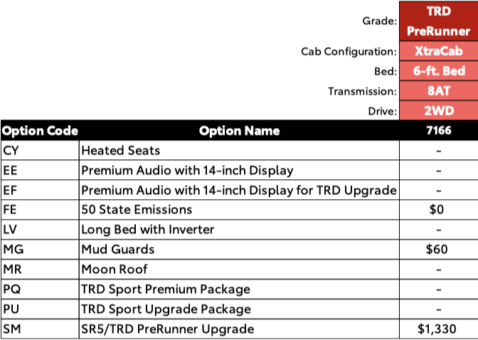 2024 Tacoma 2024 Tacoma TRD PRERUNNER - Specs, Price, MPG, Features, Options/Packages, Photos & Videos Screenshot 2023-11-30 at 5.15.01 PM