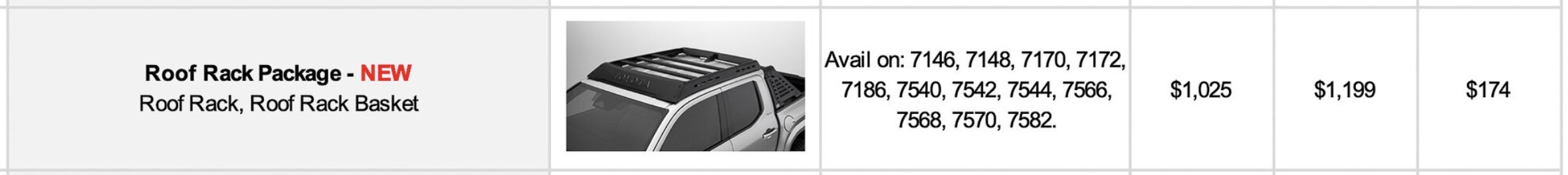 2024 Tacoma Roof Rack Package + Locking Center Console Vault installed on 2024 Tacoma TRD Sport Screenshot 2024-03-13 at 12.46.19 PM