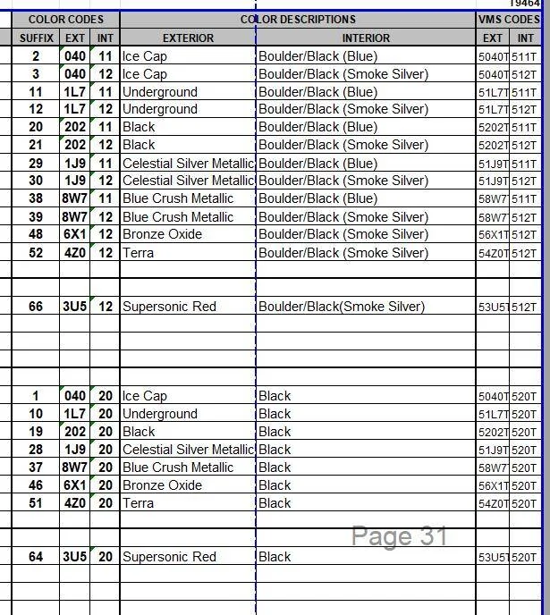 2024 Tacoma Toyota is really dragging their feet on the 2025 Tacoma Info.... Screenshot 2024-10-19 122834