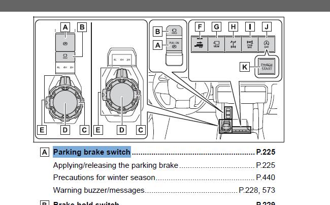 2024 Tacoma Deactivate Auto Parking Brake on 2024 Tacoma -- how to DIY instructions Screenshot 2025-06-13 073259