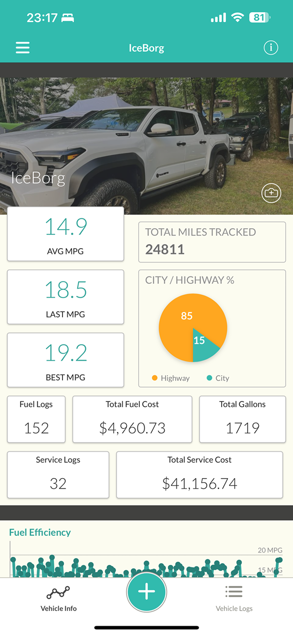 2024 Tacoma Trailhunter MPG thumbnail_IMG_2781
