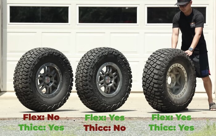 Off-Road Tires: Wide vs Narrow Width -- a Scientific Comparison