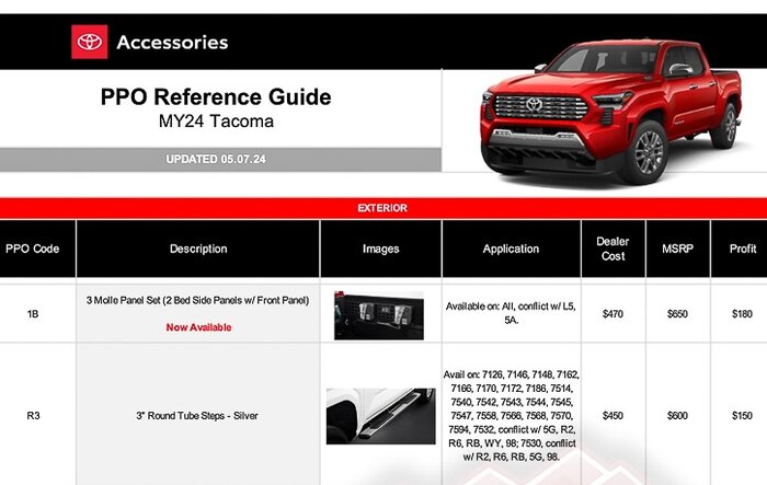 2024 Tacoma Post-Production Options (PPO) Guide - OEM / TRD Accessories Parts + Pricing!  [UPDATED 5-7-24]