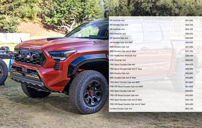 2024 Tacoma Pricing Per Trim (Comparison List)